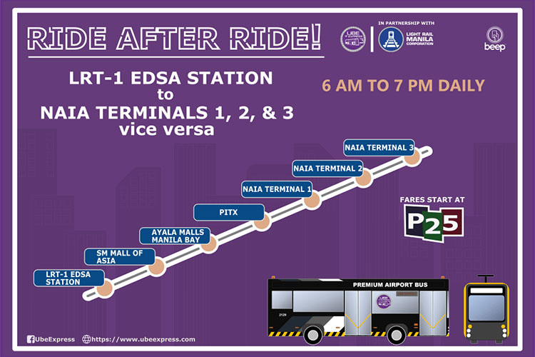 Ninoy Aquino International Airport Premium Bus Routes Map 2025-2022