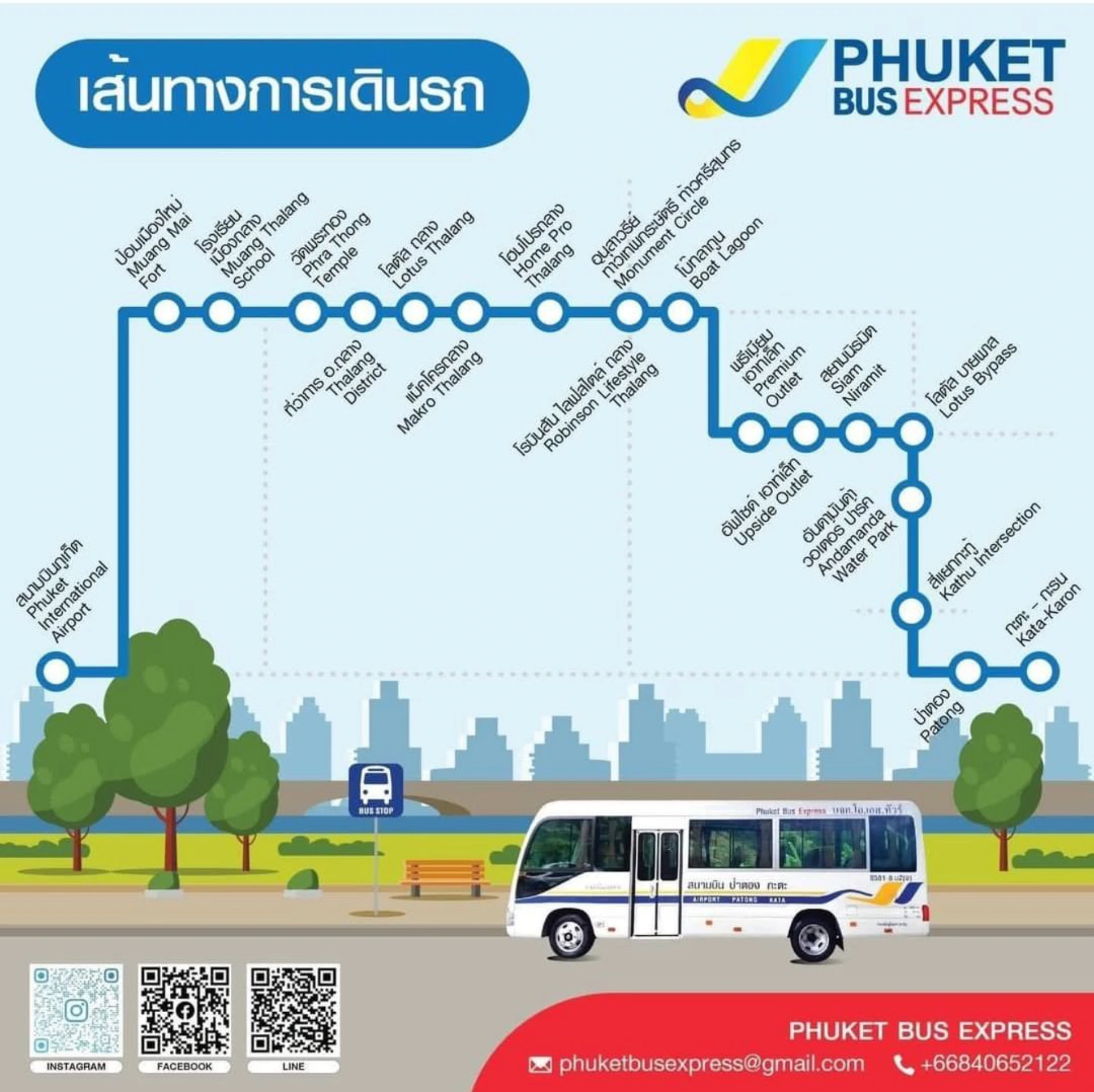 Phuket International Airport Express Bus Route Map 2025