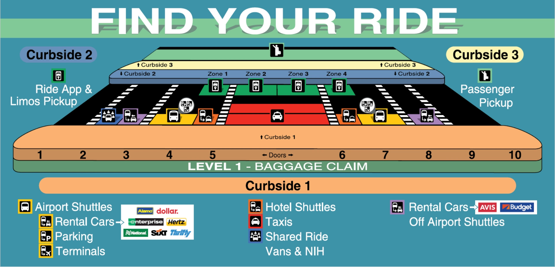 Ronald Reagan Washington National Airport Find Your RIde Terminal 2 Map 2025-2024