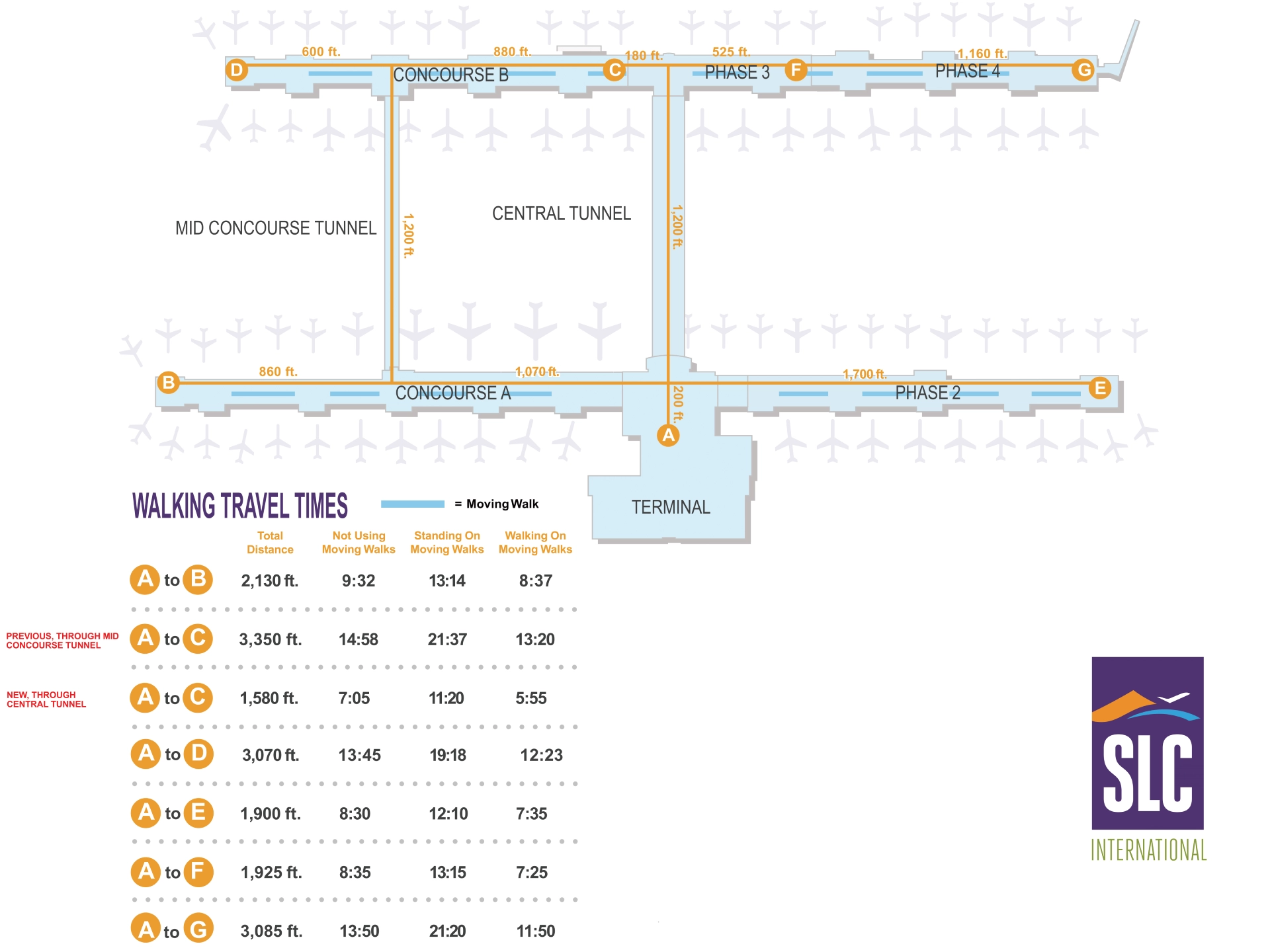 Ground Transportation From Salt Lake City Airport To Park City all-maps.com