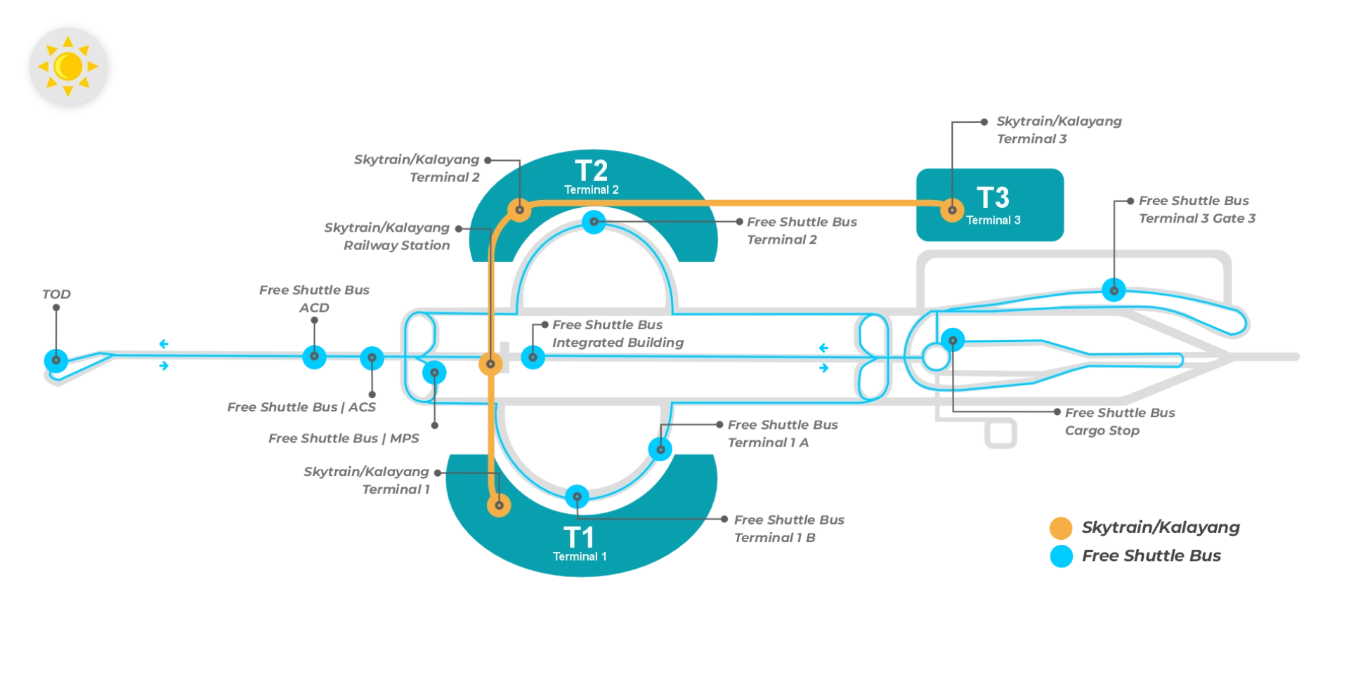 Soekarno Hatta International Airport Ground Transportation Map 2025