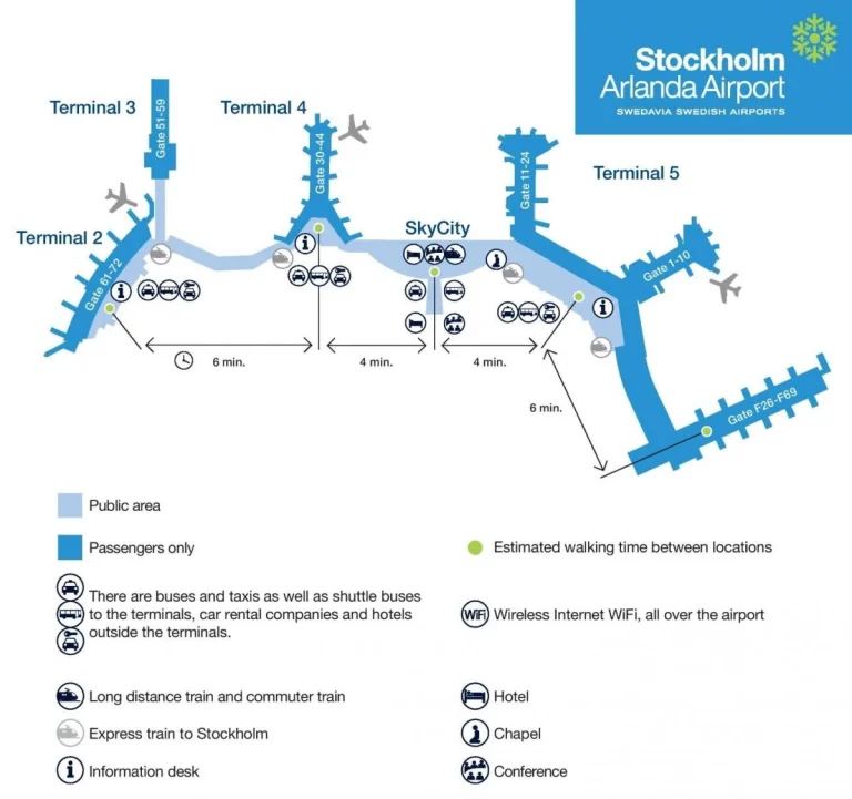 Stockholm Arlanda Airport Ground Transportation Map 2025-2024