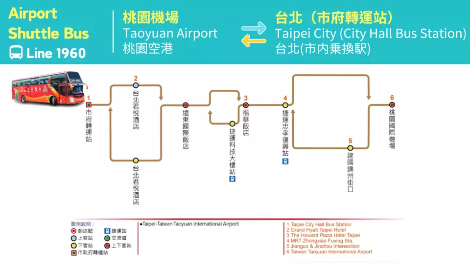 Taiwan Taoyuan International Airport Bus Route Map 2025-2024