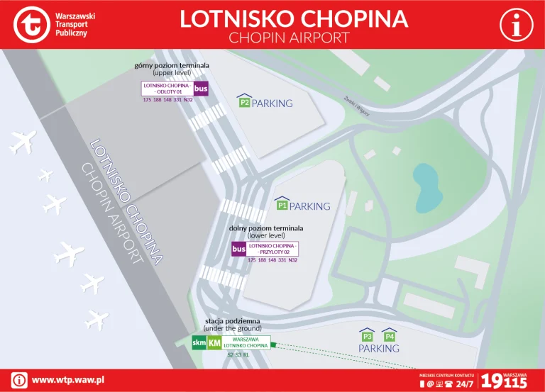 Warsaw Airport Public Transportation Map 2025