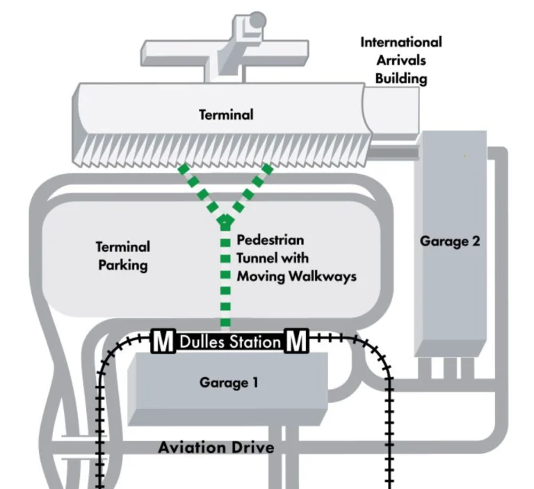 Washington Dulles International Airport Ride App Pick Up Map 2025