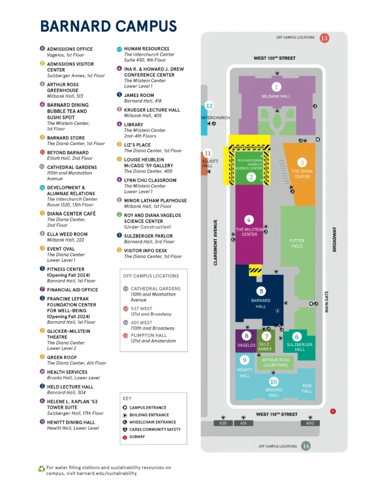 Barnard College Campus Map 2024 showing labeled academic, residential, and athletic areas with main roads and landmarks.