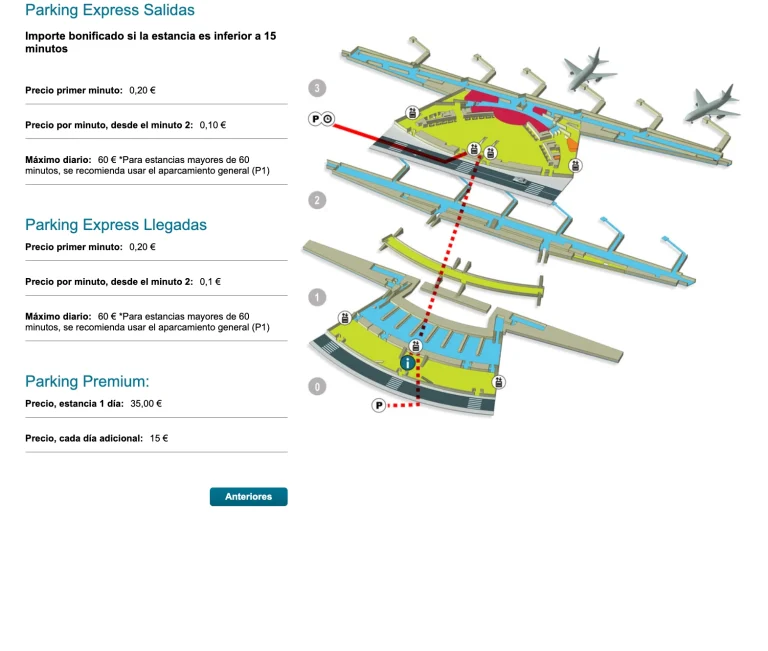 Bilbao Airport Parking Map 2025