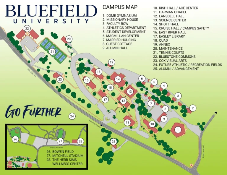 Bluefield University Campus Map 2025 showing labeled academic, residential, and athletic areas with main roads and landmarks.