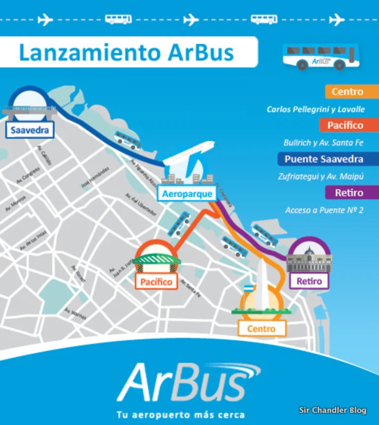 Buenos Aires Airport AirBus Map 2025-2018