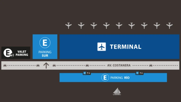 Buenos Aires Airport Parking Map 2025-2000