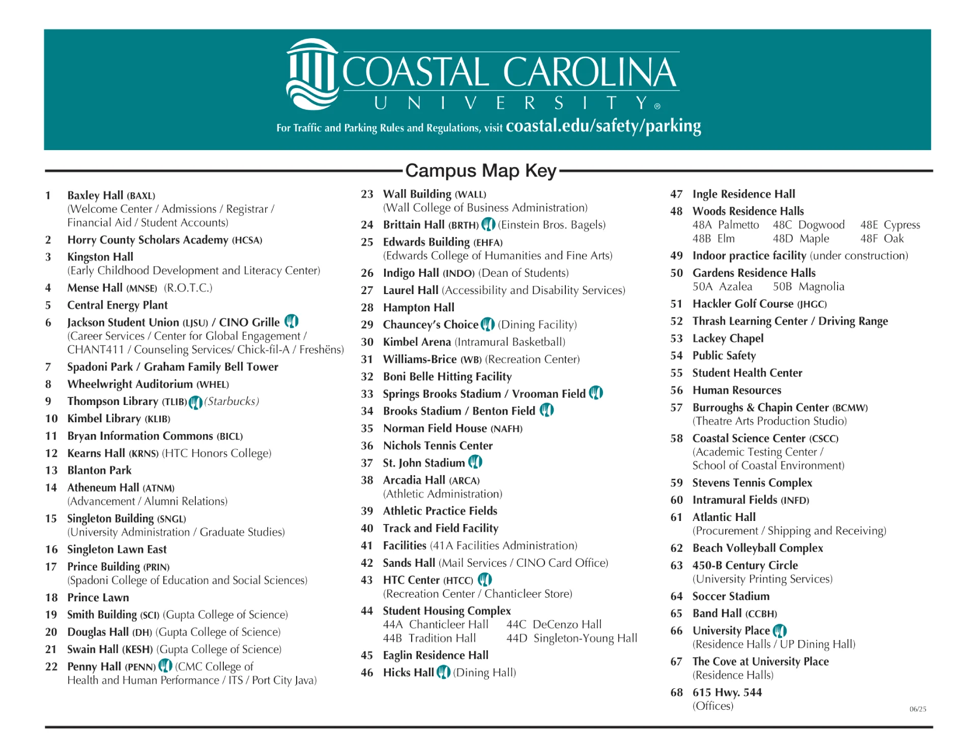 Coastal Carolina University Parking Map 2025 showing labeled visitor and permit lots with main entry routes.