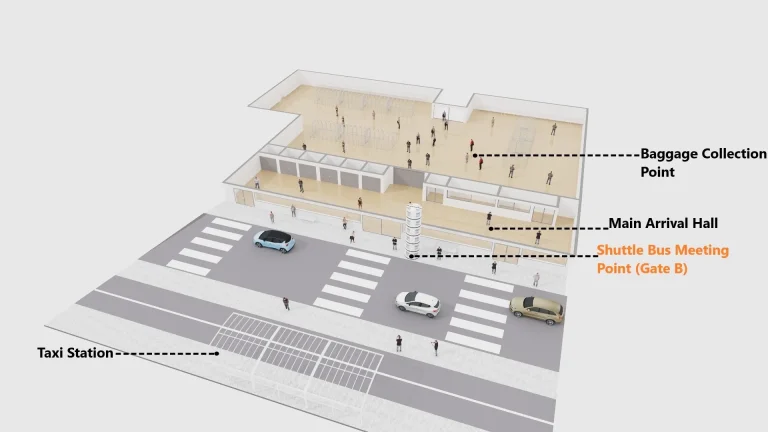 Diagoras Airport Ground Transportation Map 2025