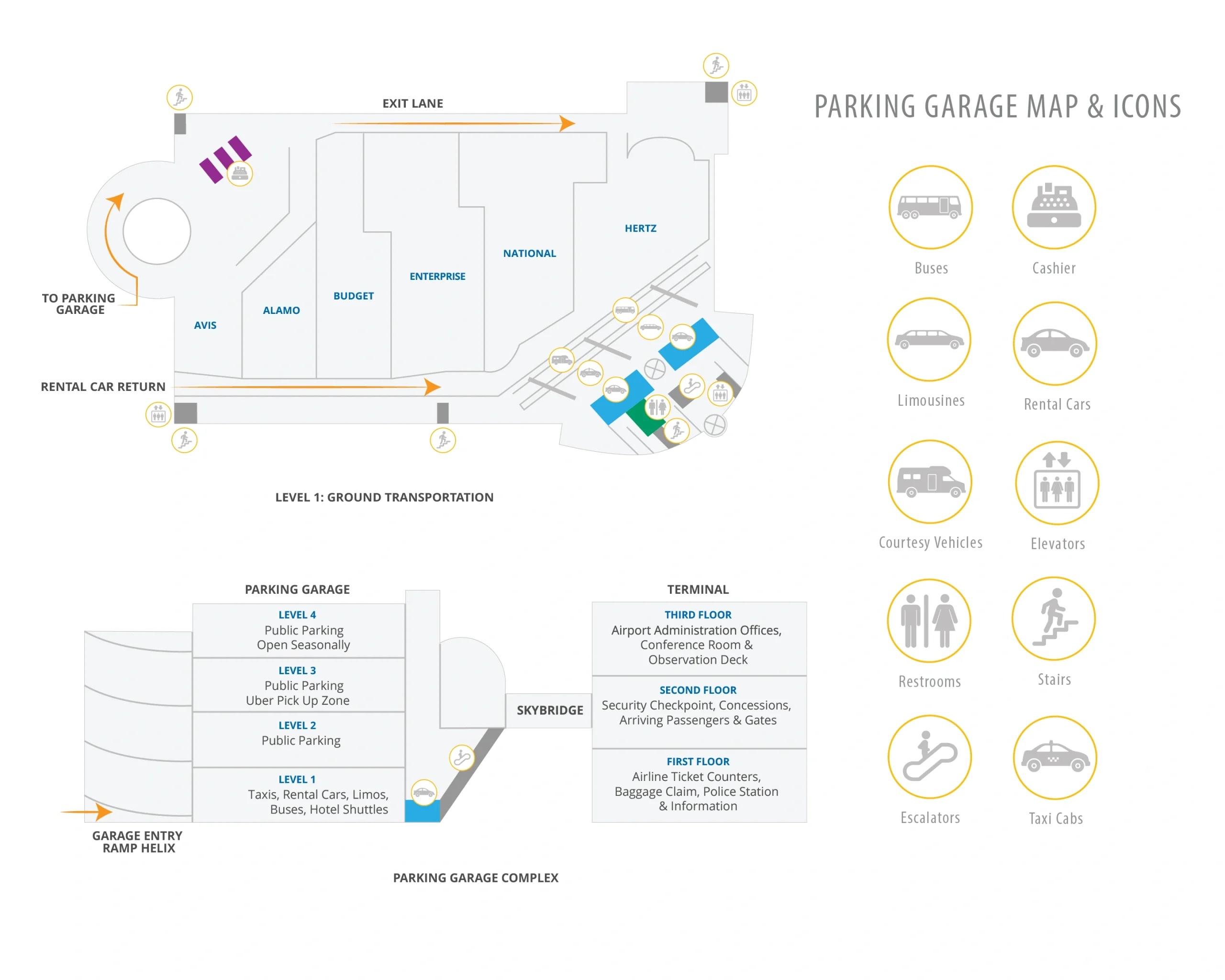 Table of Contents Harrisburg International Airport Ground Transportation Map 2025-2024