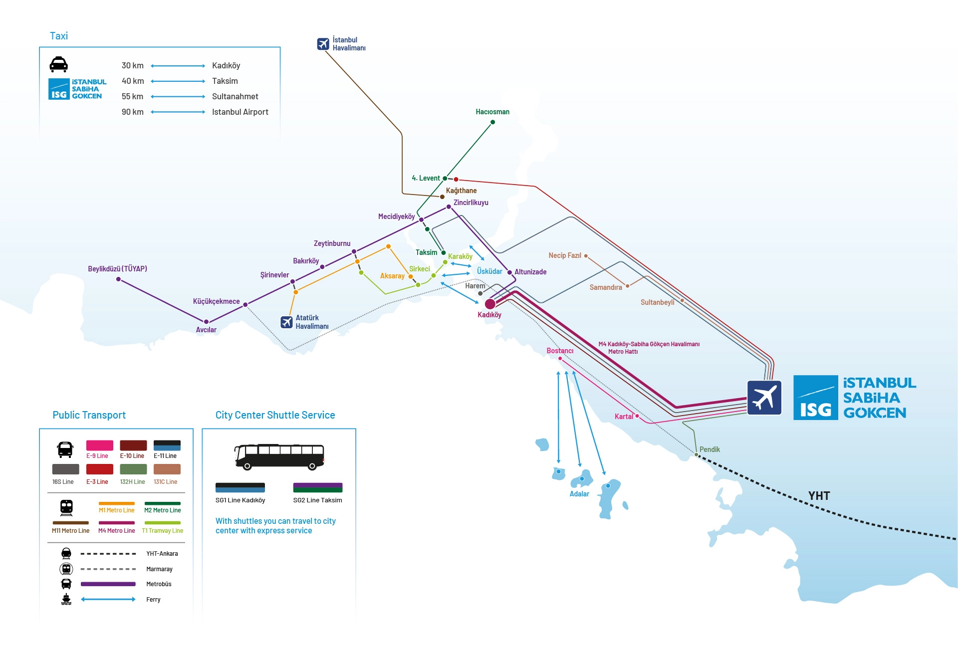 Table of Contents Istanbul Sabiha Gökçen International Airport Ground Transportation Map 2025