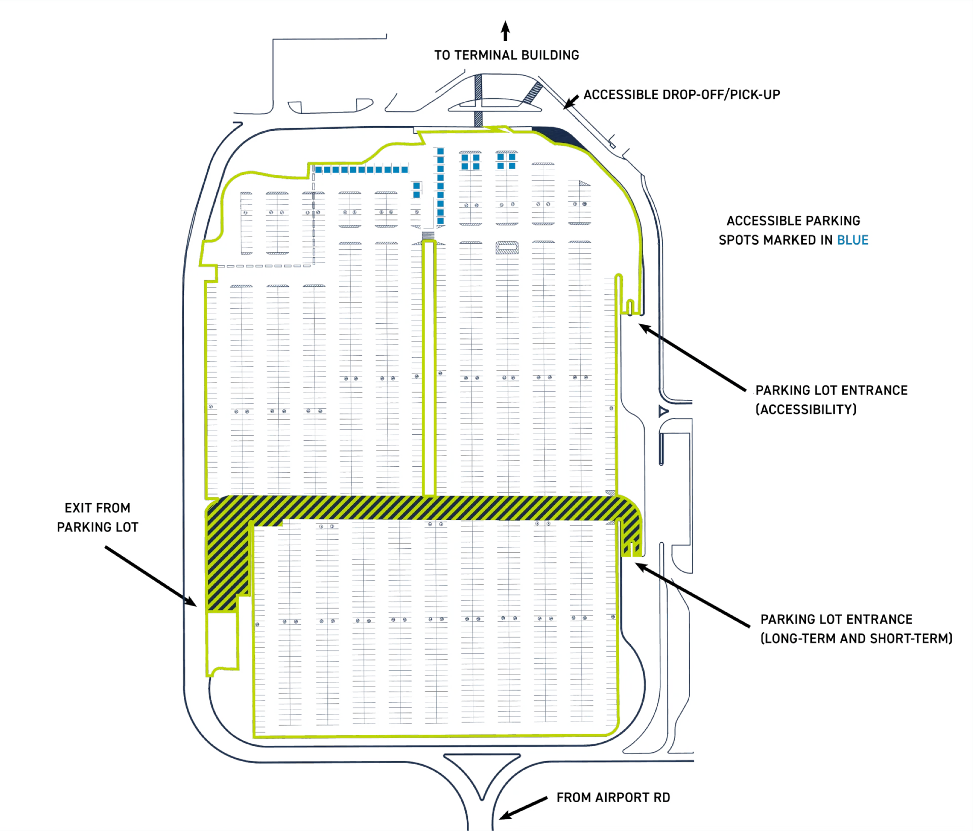 John C Munro Hamilton International Airport Parking Map 2025