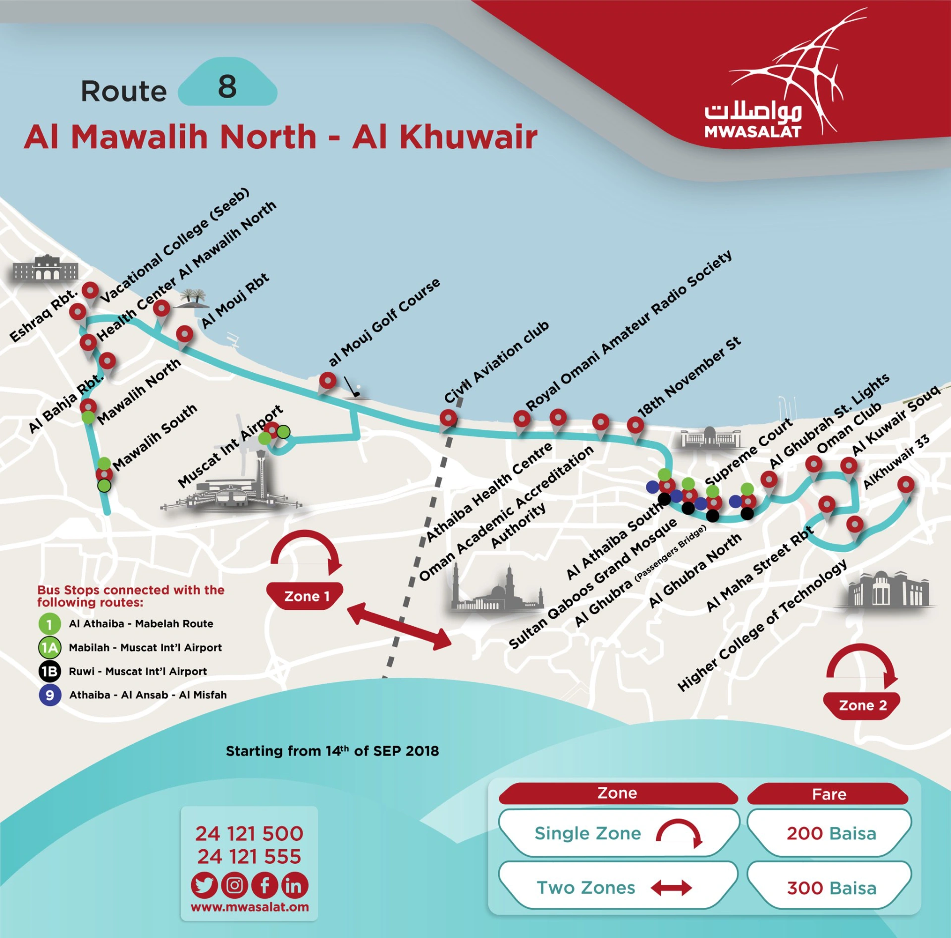 Muscat International Airport Mwasalat Bus Route 8 Map 2025-2018