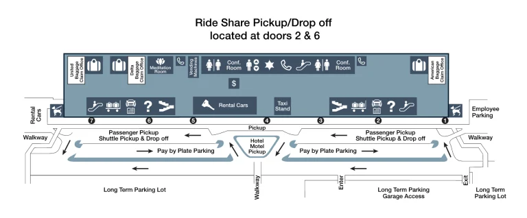Piedmont Triad International Airport Ground Transportation Map 2025