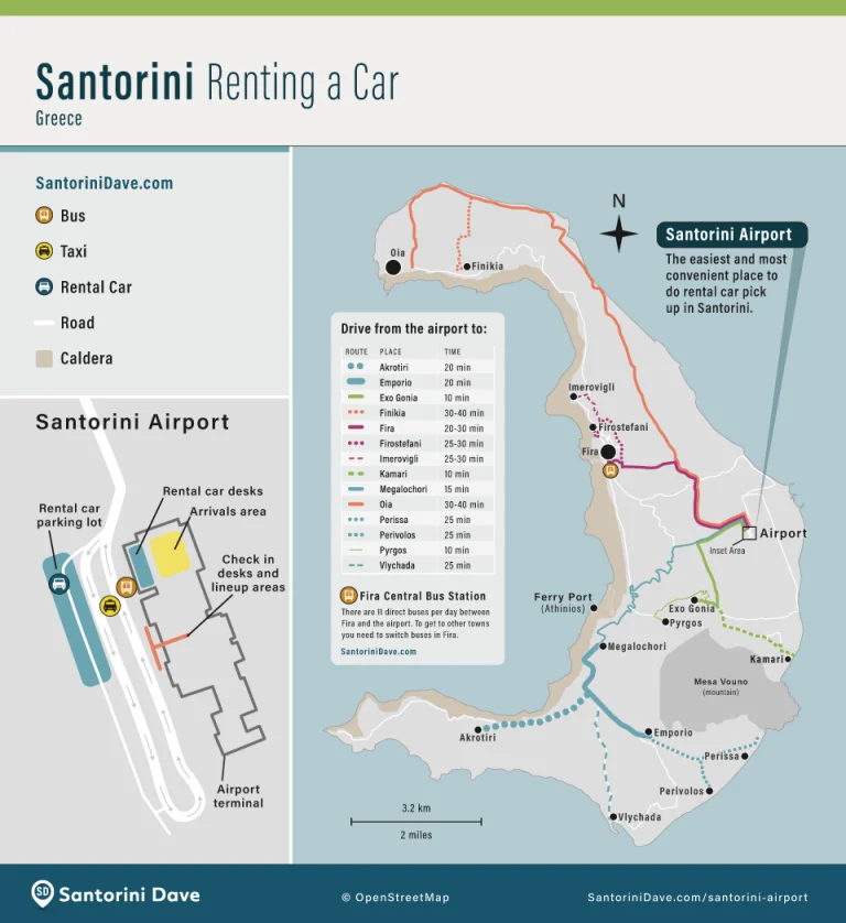 Santorini Airport Ground Transportation Map 2025-2023