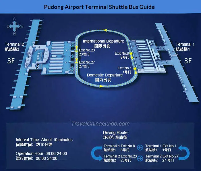 Shanghai Pudong International Airport Ground Transportation Map 2025