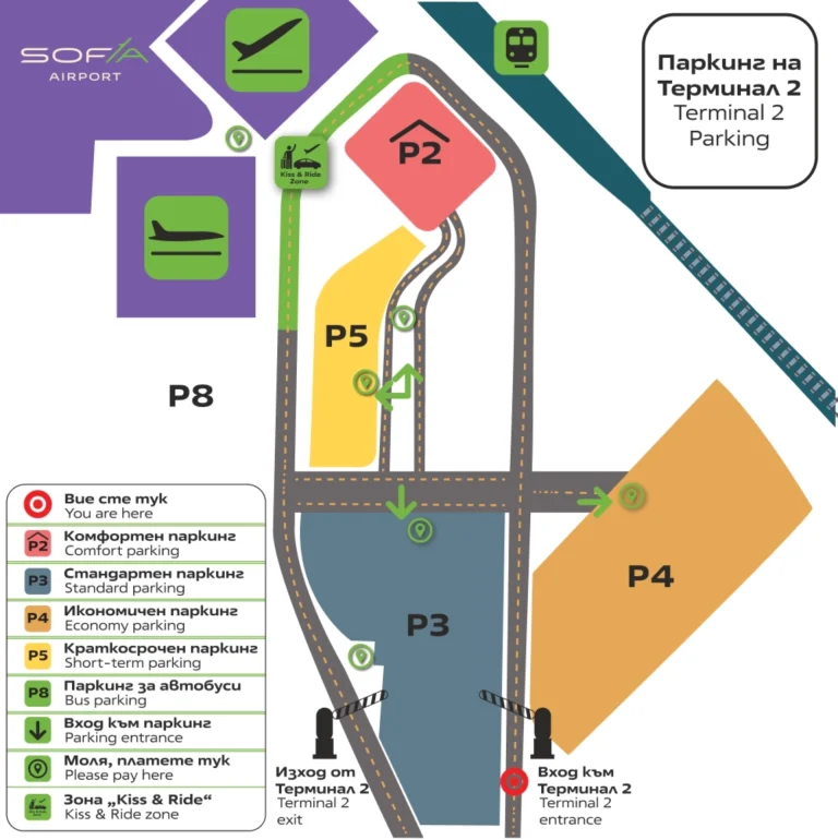 Sofia Airport Ground Transportation Map 2025