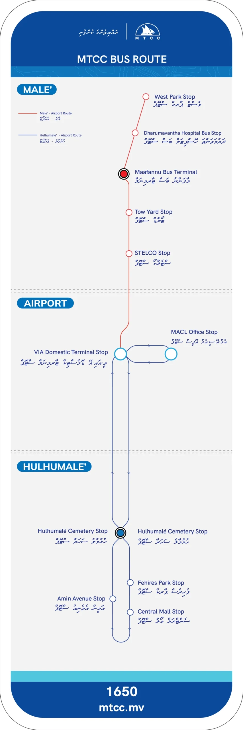 Table of Contents Velana International Airport MTCC Bus Route Map 2025
