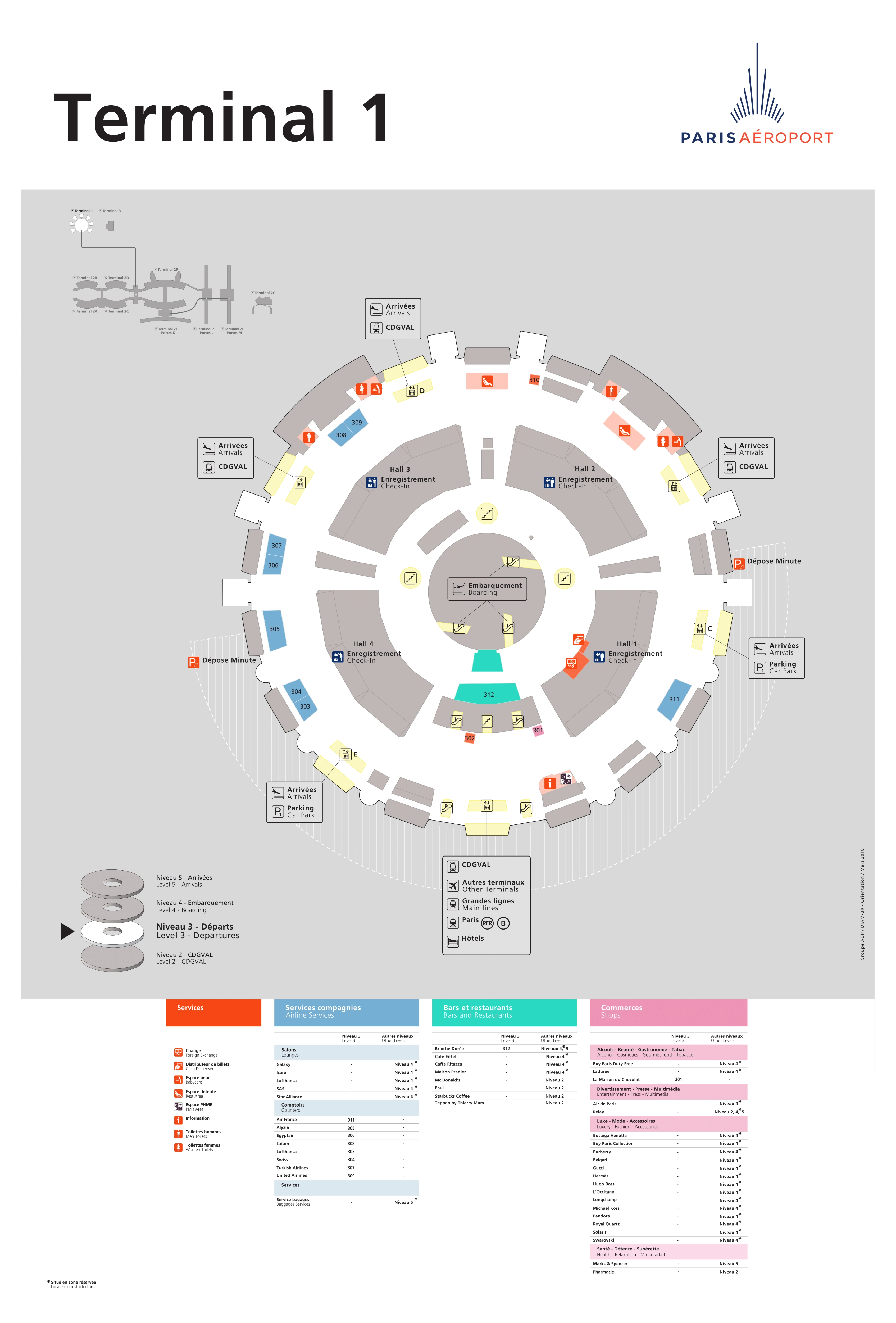Charles de Gaulle International Airport Terminal 1 Level 3 Map 2025-2018