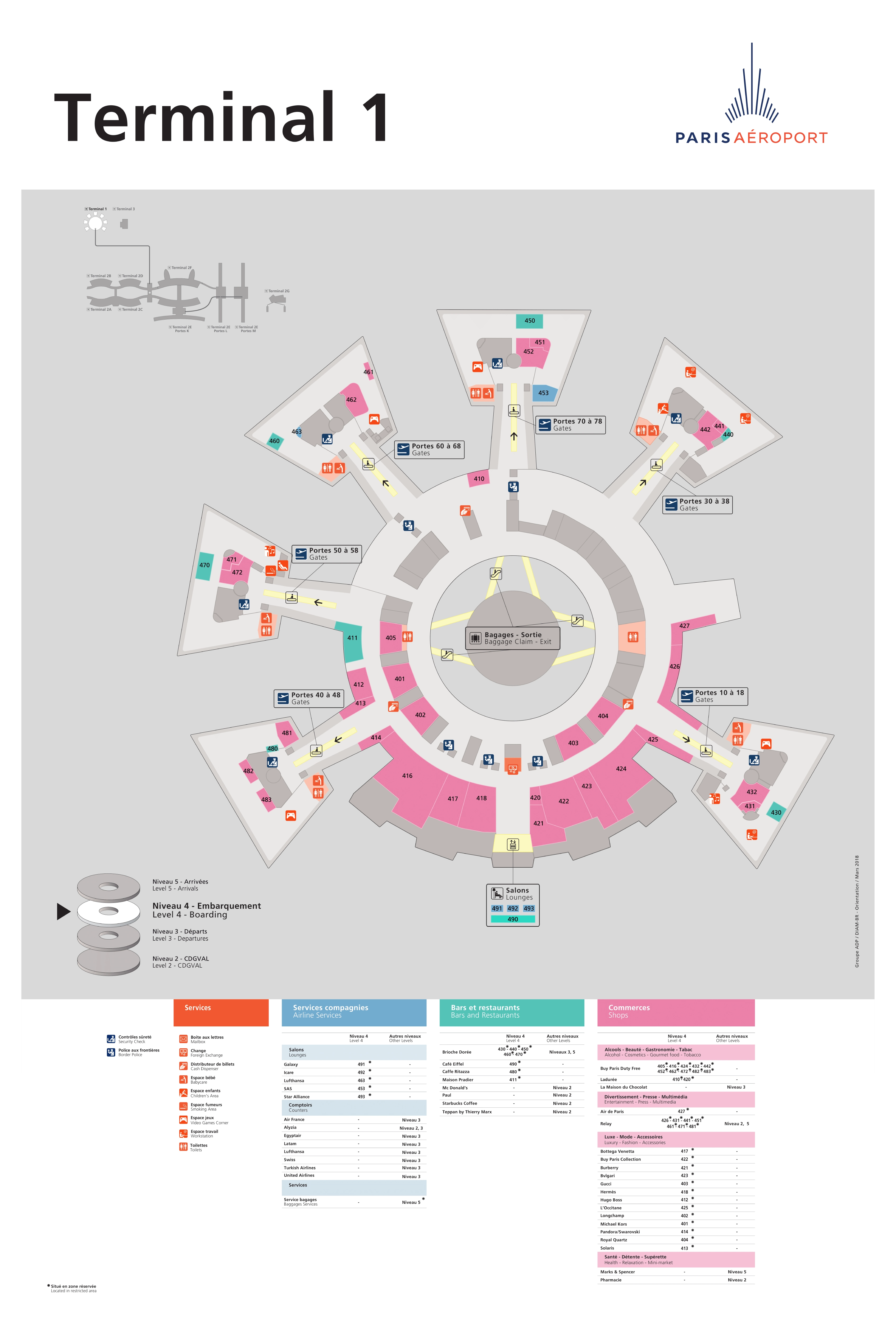 Charles de Gaulle International Airport Terminal 1 Level 4 Map 2025-2018