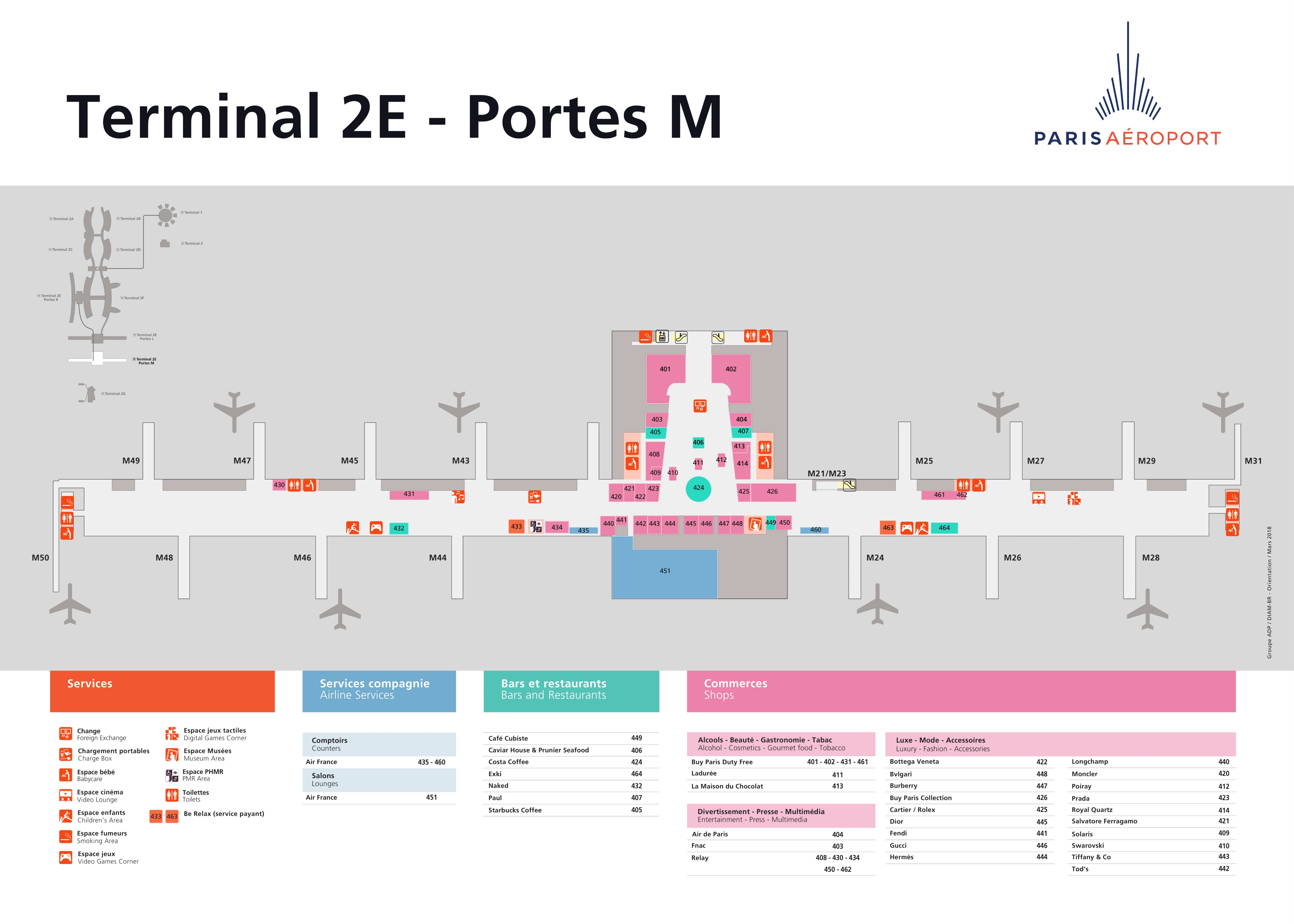 Charles de Gaulle International Airport Terminal 2E Port M Map 2025-2018