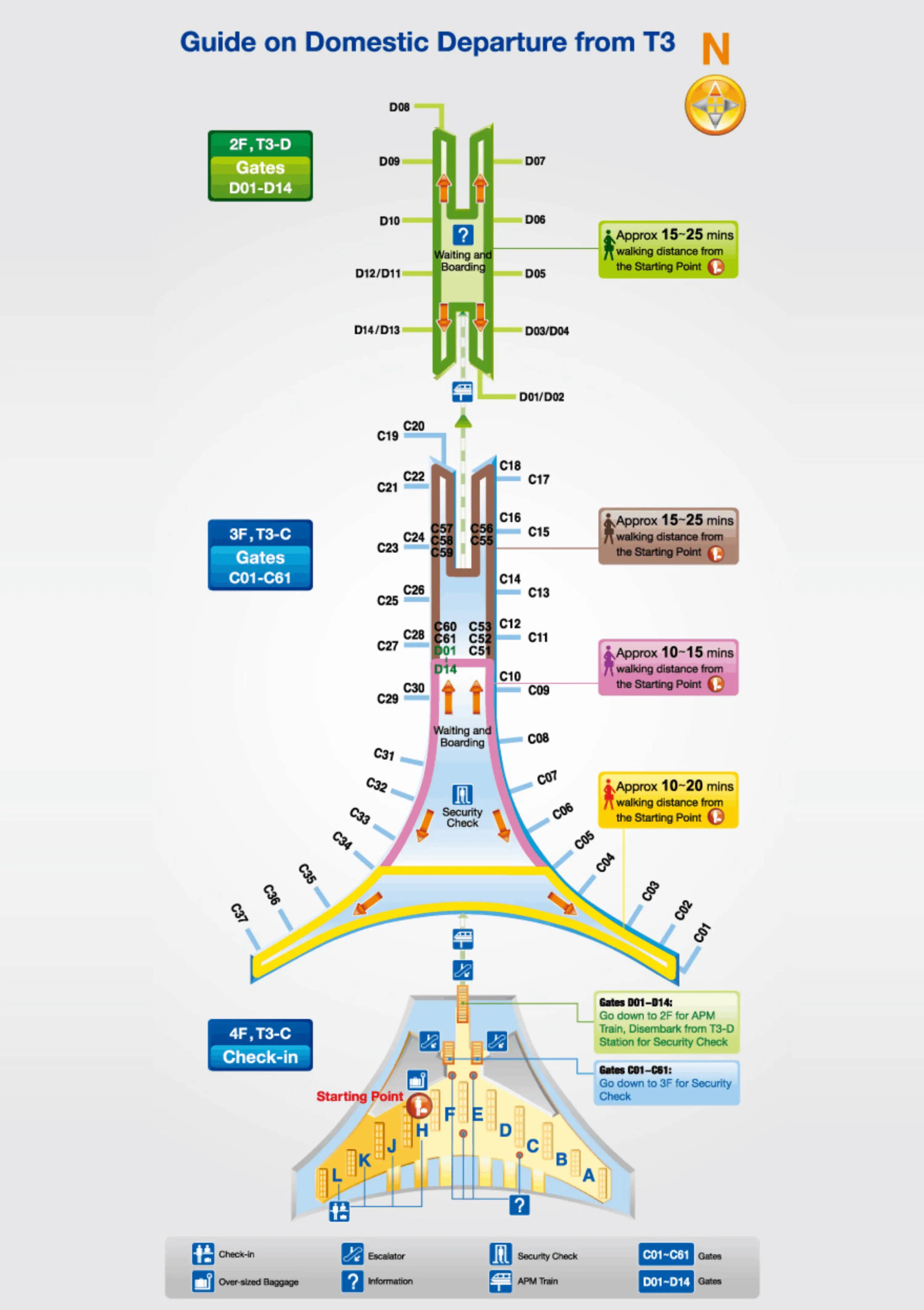 Beijing Capital International Airport Terminal 3 Domestic Departure Map 2025