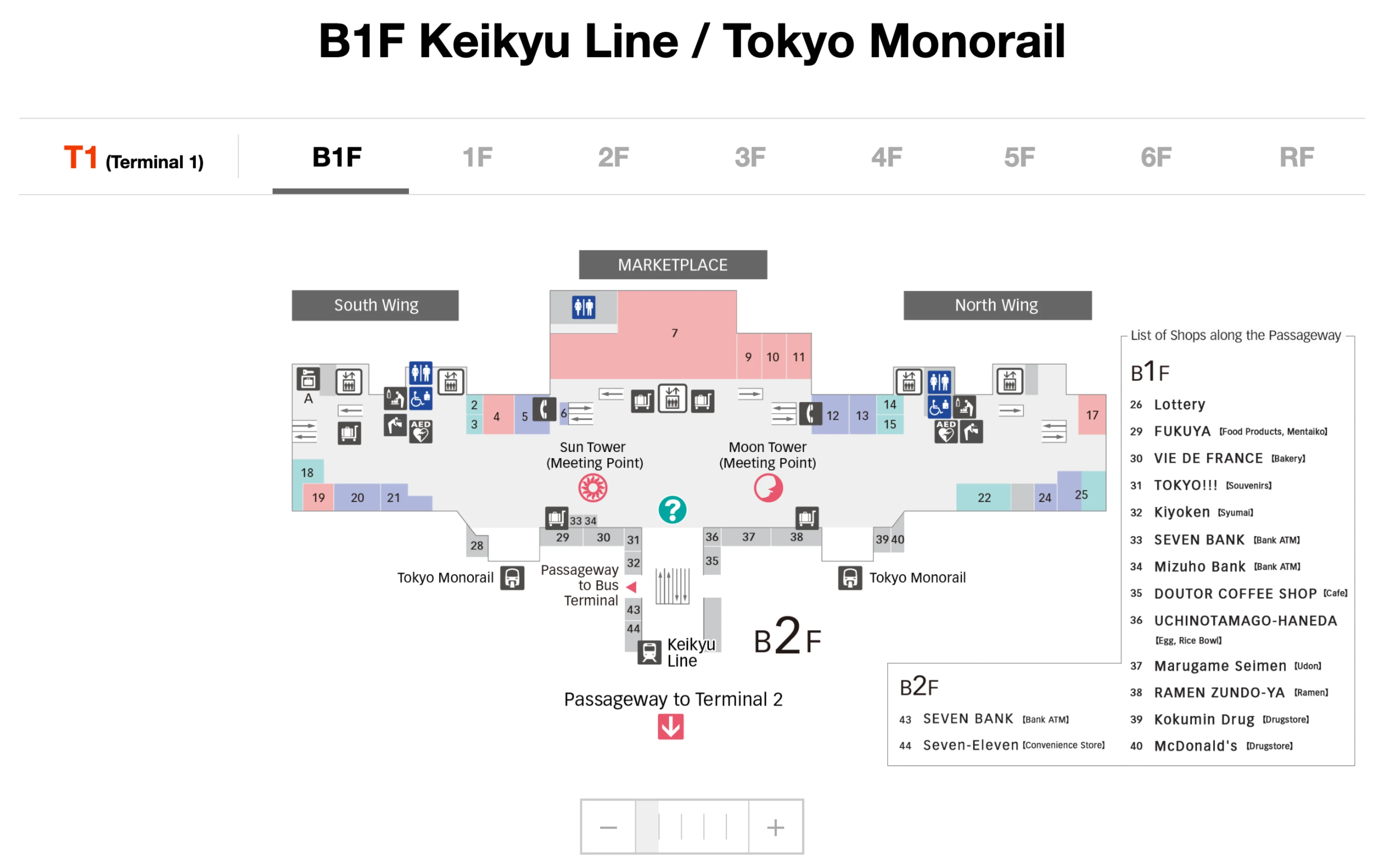 Haneda International Airport Terminal 1 B1F Keikyu Line and Tokyo Monorail Map 2026