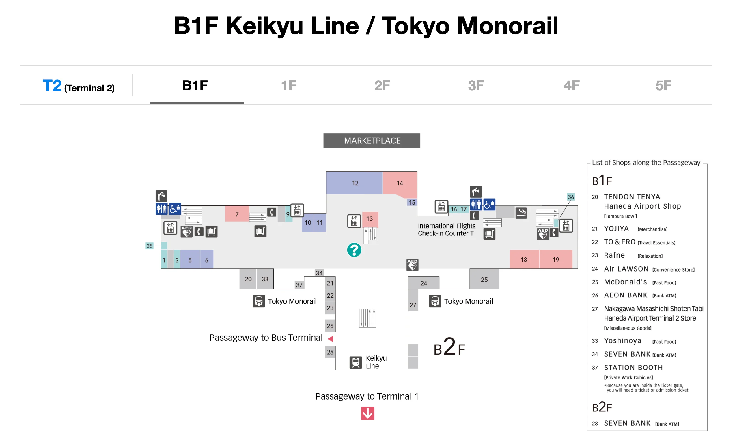 Haneda International Airport Terminal 2 B1F Keikyu Line and Tokyo Monorail Map 2026