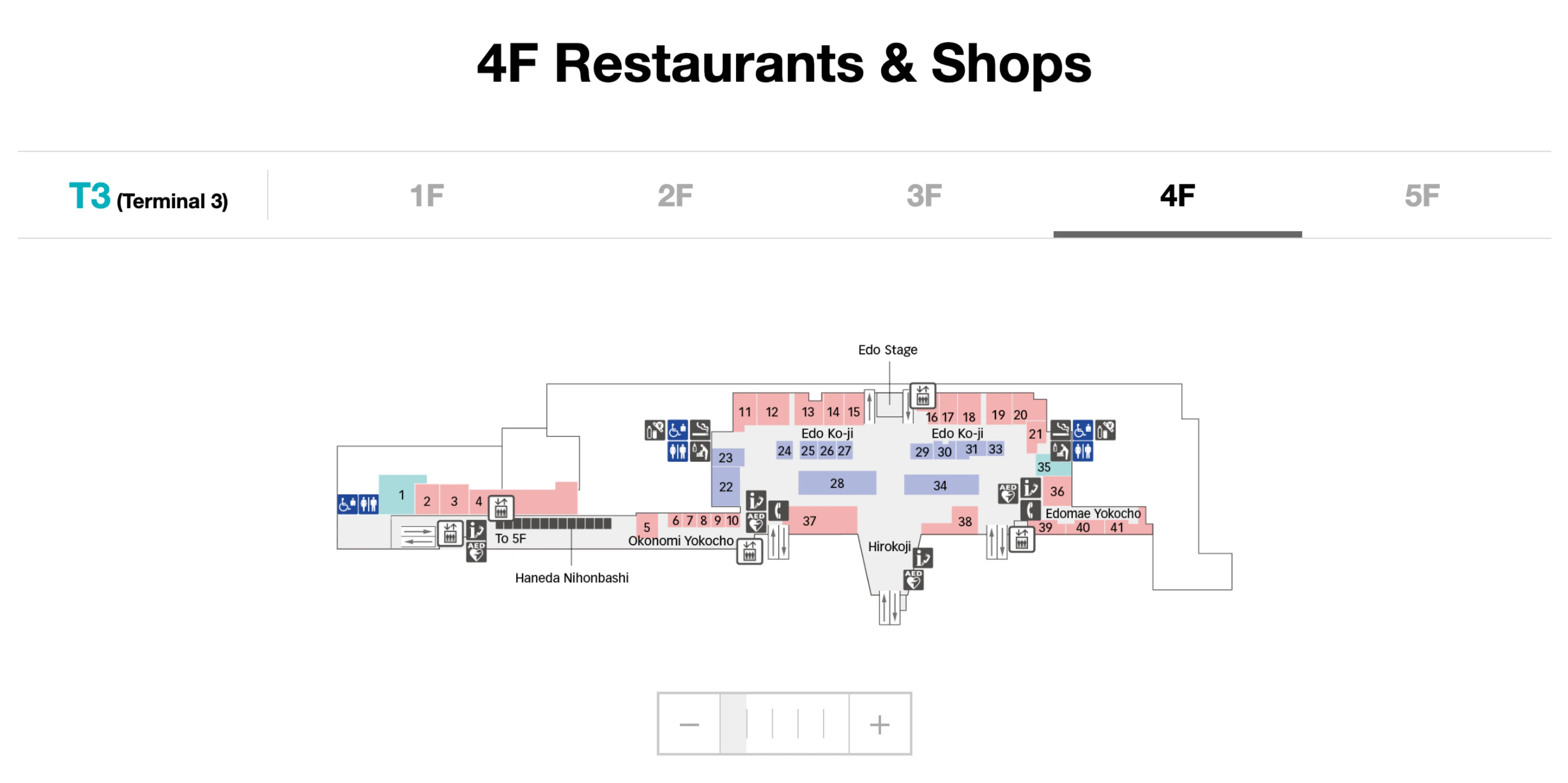 Haneda International Airport Terminal 3 4F Restaurants and Shops Map 2026