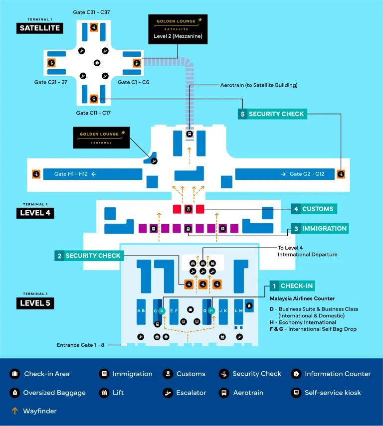 Kuala Lumpur International Airport Terminal 1 International Departure Map 2025