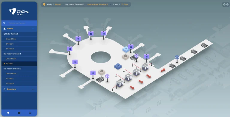Antalya International Airport Terminal 1 Arrival First Floor Map 2026