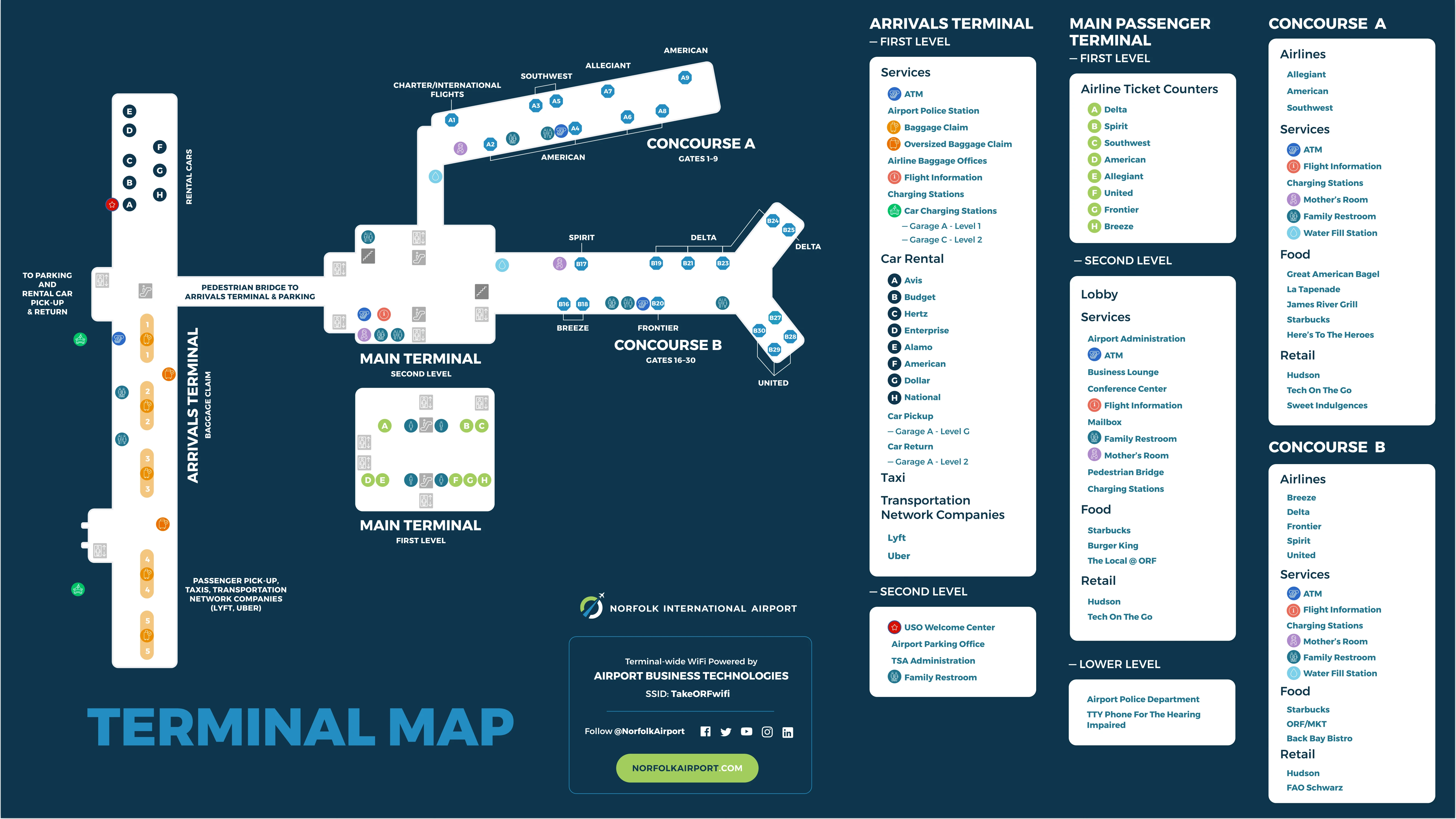 Norfolk International Airport Main Passenger Terminal Map 2023-2026